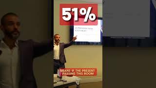 Exploring the Psychology Behind Personal Branding #seifelhakim #thealpha #thealphatalks