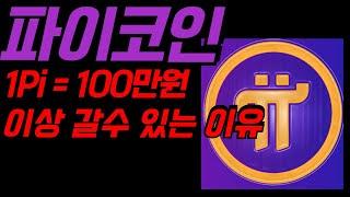 파이코인 가격은 100만원이 적절