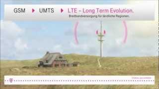 Telekom LTE (Long Term Evolution) - was ist das eigentlich? Hilfevideo der Telekom.