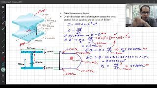 Topic # 7.2 - Problem 3