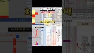 단타매매시 호가창 보는법. 이거모르면 단타해도 수익 못내요