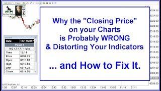 Closing Price Strategy vs Settlement Price