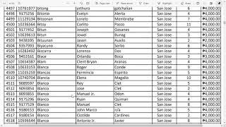 ECQ FINANCIAL ASSISTANCE | FULL LIST | BRGY SAN JOSE | MONTALBAN RIZAL