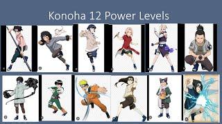 Konoha 12 Power Levels