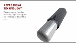 Thermos Vacuum Insulation Technology