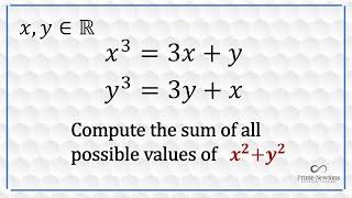 Find the sum of all possible values of x² + y²