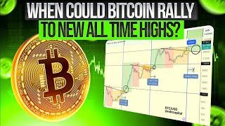 When Will Bitcoin Rally To New All Time Highs?