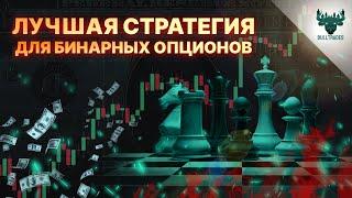 Обучение бинарным опционам | Стратегия для бинарных опционов | Торговля на бинарных опционах |