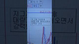 피아이이 단타매매