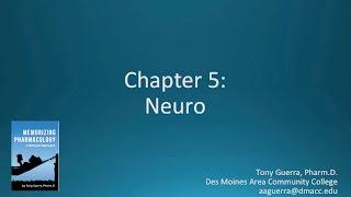 (CC) Top 200 Drugs Chapter 5 Neuro / Mental Health Pharmacology by Suffix (Memorizing Pharmacology)