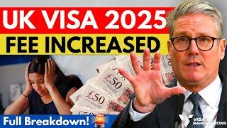 UK Visa Fees and Requirements for 2025