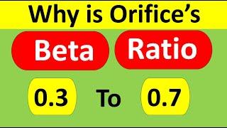 Orifice BETA RATIO limit | Why does it EXISTS !!