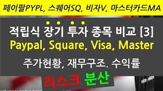 리스크 분산, 적립식 장기 투자 수익율 분석: 페이팔, 스퀘어, 비자, 마스터카드