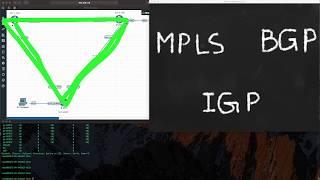 MPLS & BGP Simplified!