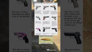 What Your Everyday Carry Says About You