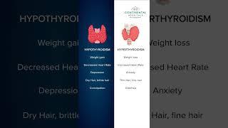 Hypothyroidism vs. Hyperthyroidism | Continental Hospitals #hypothyroidism #hyperthyroidism