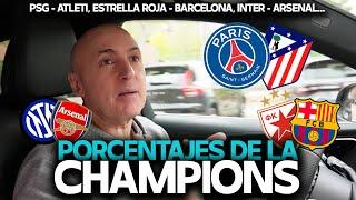 ESTRELLA ROJA vs BARCELONA, PSG vs ATLETI, INTER vs ARSENAL… PORCENTAJES CHAMPIONS LEAGUE MIÉRCOLES