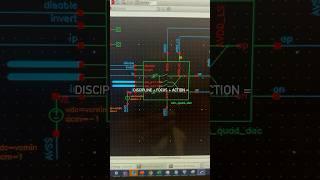 What  feels like to be a Chip/VLSI designer. Watch other videos to know more about VLSI.  #vlsi