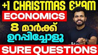 Plus One Economics | 8 Mark Sure Questions | Essay 100 % Sure Questions | Eduport