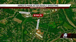 Greenville: 4 juveniles charged after man was shot to death, deputies say