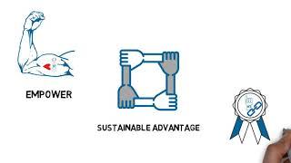 Partner with MSCG on Your EWM and IBP Projects