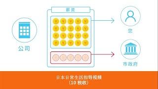 日本日常生活指导视频 10 税收