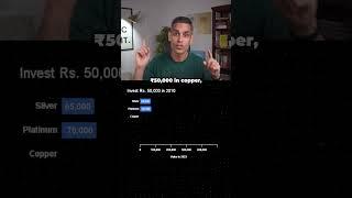 PRECIOUS METALS RETURNS - How much could you have made?! | Ankur Warikoo #shorts