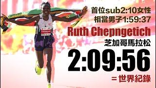 首位sub2:10女性 Chepngetich芝加哥馬拉松2:09:56=世界紀錄 相當男子1:59:37