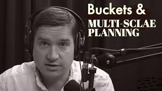 How Do You Combine the 4 Buckets with your Multi-Scale Planning?