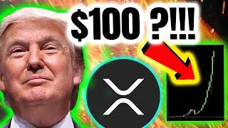 RIPPLE XRP PRICE  MUST WATCH IN 24 HOURS! (HAPPENING NOW!!!)  XRP DAILY ANALYSIS  HOW TO BUY XRP