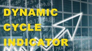 How to use Dynamic cycle explorer strategy mt4| forex trading| forex strategy| forex indicator|