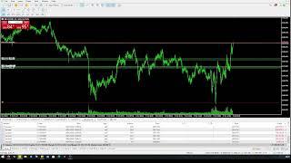 LIVE SIGNAL TRADING FOREX!! #gold #Xauusd #Eurusd #Gbpusd #usdjpy #usdcad #forextrading #forex