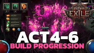 MY MINION BUILD PROGRESSION in Cruel Difficulty - Path of Exile 2