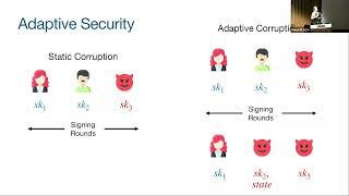 Session on Threshold Cryptography