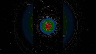 What if we replaced Jupiter with the smallest known star? #simulator #solarsystem #spacesimulation