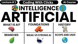 L # 1 - What is Artificial Intelligence? History, Foundations, Branches & Real-World Applications!