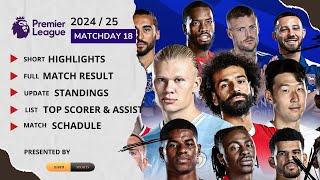 Premier League Matchday 18 2024/25 | Baru SPORTS