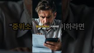 자영업자 빚 90% 탕감?! 월소득 343만 원 이하 꼭 확인! #자영업자지원 #빚탕감     #소상공인지원 #새출발기금 #채무조정