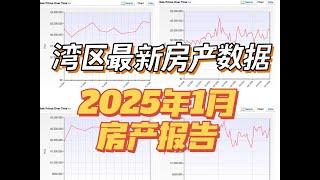 湾区最新房产报告｜2025年1月份房市数据