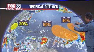 Tropics forecast: Are the tropics heating up?