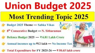 Budget 2025 MCQ | Budget 2025 Important Questions | बजट 2025 GK | Current affairs 2025