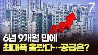 서울 집값 6년 9개월만 최대폭 상승…'패닉 바잉' 잠재울 공급 대책은 언제? [뉴스7]