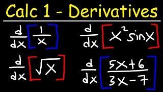 Calcul 1 - Derivate