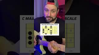 3 MUST KNOW Scales for ANY Guitar Player!