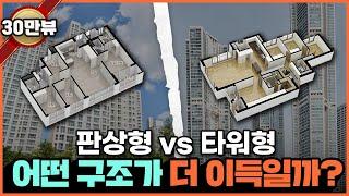 어떤 평면이 더 살기 좋을까⁉️ 판상형 vs 타워형 구조의 치명적인 단점을 다 말씀드리겠습니다️ 아파트 구조 제발 이건 알고 인테리어 하세요 2베이 3베이 4베이 특징 장 단점