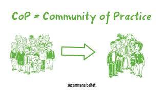 Was ist eine Community of Practice?