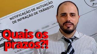 Prazo Notificação de Autuação e Penalidade