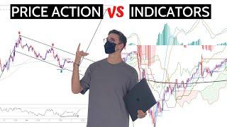 PRICE ACTIONS VS INDICATOR TRADING