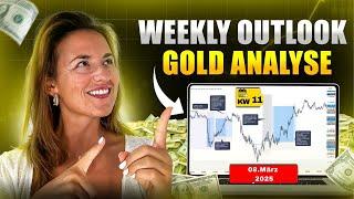 XAUUSD Weekly Outlook – Die besten Gold-Setups für diese Woche!