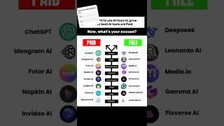 Free AI Tools vs Paid – Which One Should You Use in 2025#Rajeevtechmaster